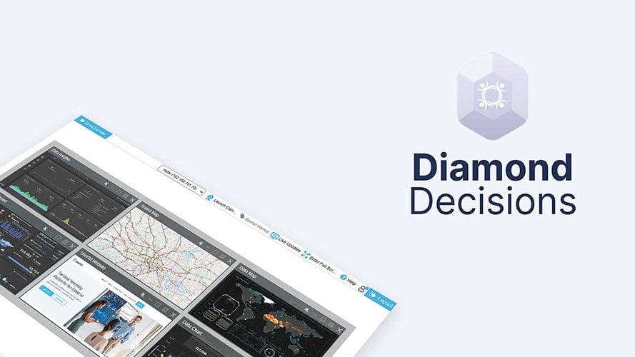 Logotipo de Diamond Decisions e interfaz del gestor Userful, que muestra paneles de datos y sitios web