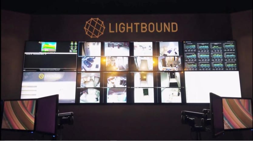 Sala de control de Lightbound vacía con 2 puestos de trabajo y un videowall que muestra páginas web, datos y publicidad