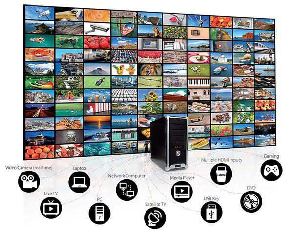 Video Wall Processer 3 opciones para elegir procesadores de videowall - Userful Blog