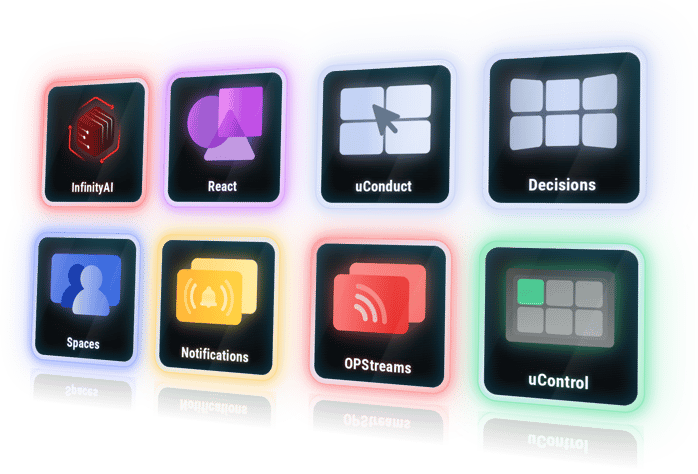 Operaciones centralizadas, InfinityAI, React, uConduct, Decisions, Spaces, Notificaciones, OPStreams, uControl