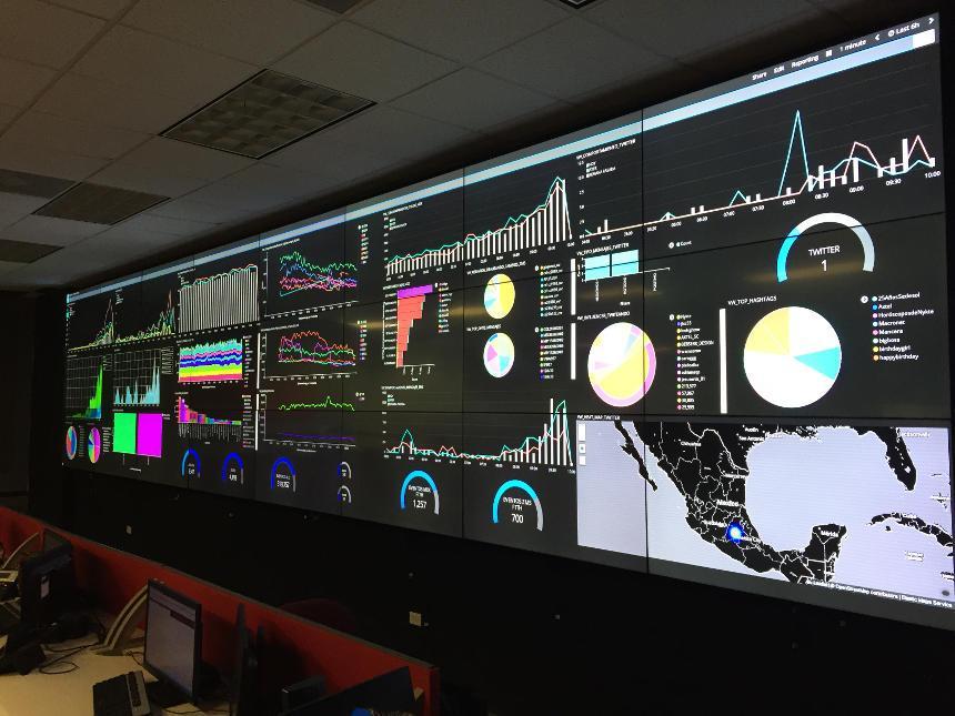 Video Wall Dashboard for Business and Office