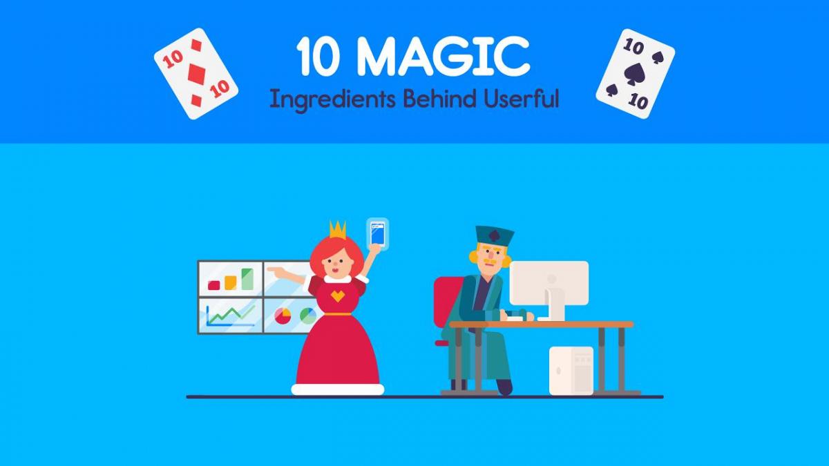 10 ingredientes mágicos detrás de Userful, con gráficos de un rey y una reina interactuando con un ordenador y una pared de vídeo, y jugando a las cartas