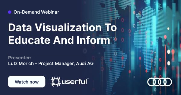 Webinar Userful, Data Visualization to Educate and Inform, presentado por Lutz Morich, Project Manager de Audi AG