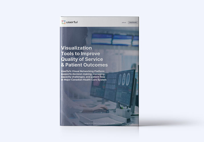 Herramientas de visualización de Userful para mejorar la calidad del servicio y los resultados de los pacientes Ebook